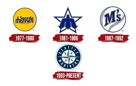 Seattle Mariners Logo, PNG, Symbol, History, Meaning