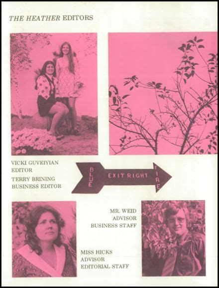 Explore 1974 Highland Regional High School Yearbook, Gloucester Township NJ - Classmates