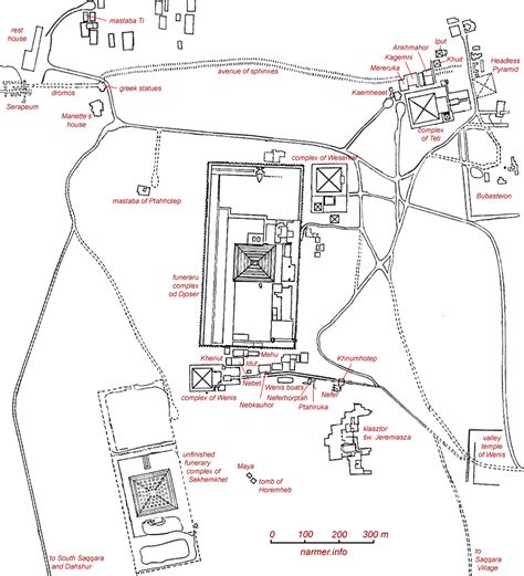 directorio Regulación Cap saqqara mapa web Festival Municipios