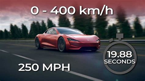 Watch the Tesla Roadster rocket to 250 mph in this visualisation