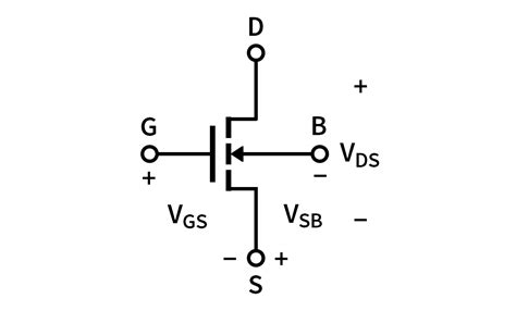 Nmos Pmos Symbols