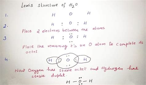 H2O lewis structure molecular geometry, H2O lewis structure,