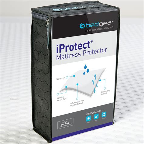 Bedgear iProtect Queen Waterproof Wicking Mattress Protector | Royal ...