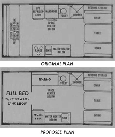 Shasta: Revising the Floor Plan | Vintage Trailer Talk