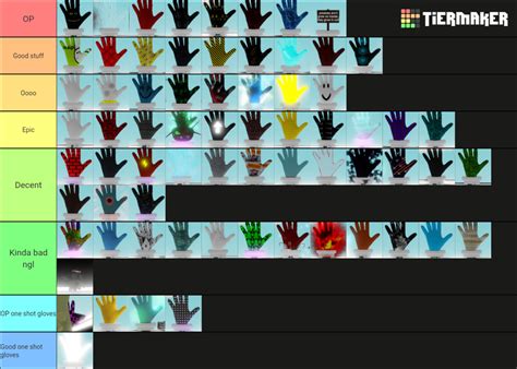 Slap Battles Gloves [UPDATED] Tier List (Community Rankings) - TierMaker