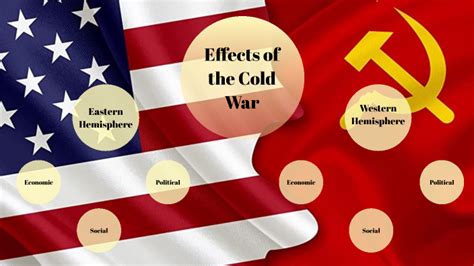 Cold War and Effects of the Cold WAr by Dakota Dennis on Prezi