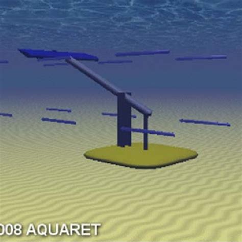 Oscillating Water Column. Source: http://www.aquaret.com/ | Download ...