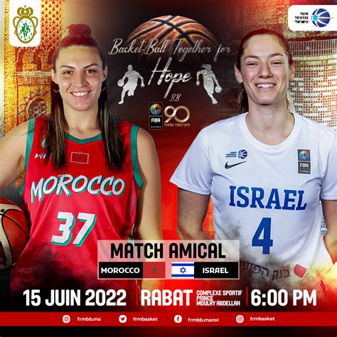 Israel, Morocco women's basketball teams to face-off