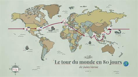 Le tour du monde en 80 jours by Julia Christie on Prezi