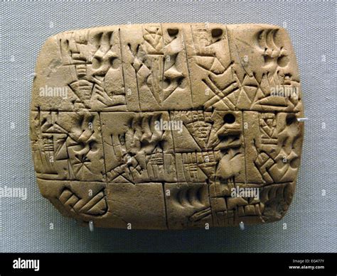 Mesopotamian Clay Tablets