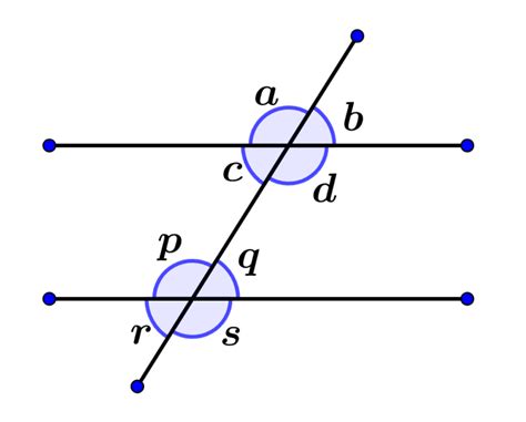 Ángulos Correspondientes - Definición y Ejercicios - Neurochispas