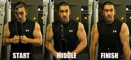 Best Tricep Lateral Head Exercises: Twisting Rope Pushdowns