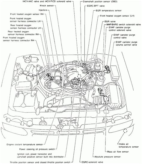 2001 Nissan Engine Diagram