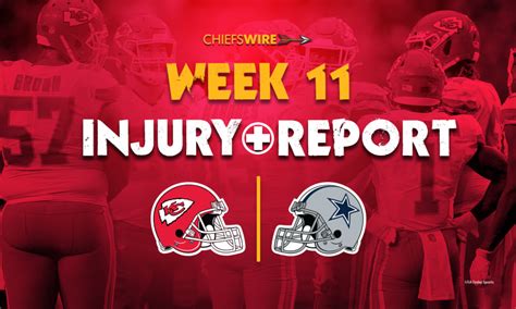 Final injury report for Kansas City Chiefs vs. Dallas Cowboys