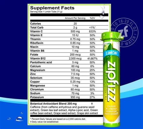 Zipfizz Healthy Energy Drink Mix, 30 Tubes | Healthy energy drinks ...