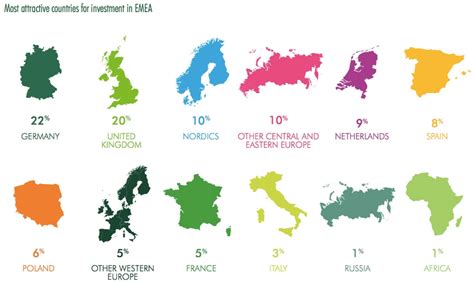 Emea Map With All Countries