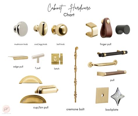 How to Mix and Match Cabinet Hardware Finishes