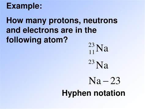 What Is Hyphen Notation