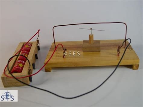 Magnetic effect of a straight current (Oersted experiment) + magnetic ...