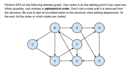 Solved Perform DFS on the following directed graph. Use | Chegg.com