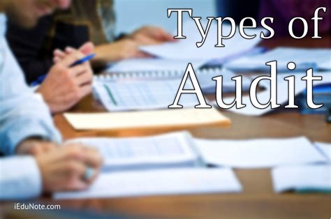 Types of Audit