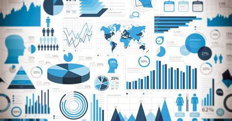 Telling Data’s Story With Graphics