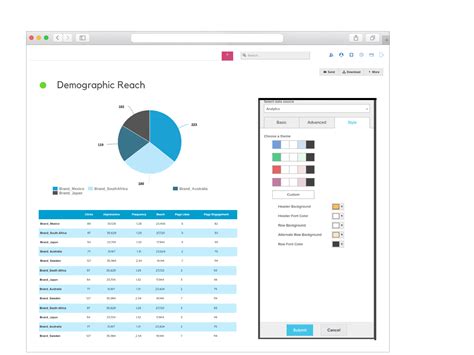 Social Media Report Example [Pdf] | Reportgarden throughout Weekly Social Media Report Template ...