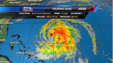 Jose now a Category 1 hurricane