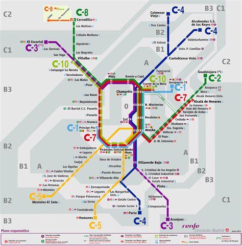 Plano de Cercanías Madrid | Train map, Madrid travel, Madrid city