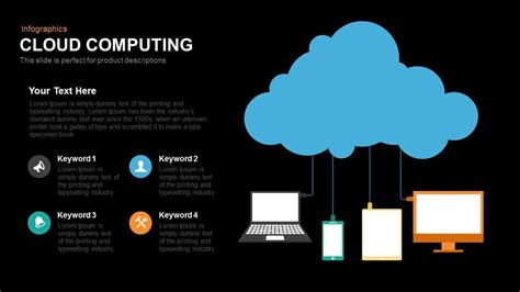 Cloud computing PowerPoint Template and keynote