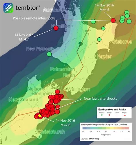 14 November 2016 Mw=7.8 New Zealand earthquake shows an uncanny ...