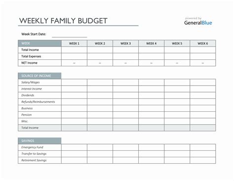 Template Budget Excel