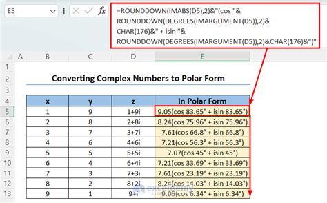 How to Convert Complex Numbers to Polar Form in Excel