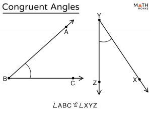 Congruent Angles – Definition & Theorem with Examples