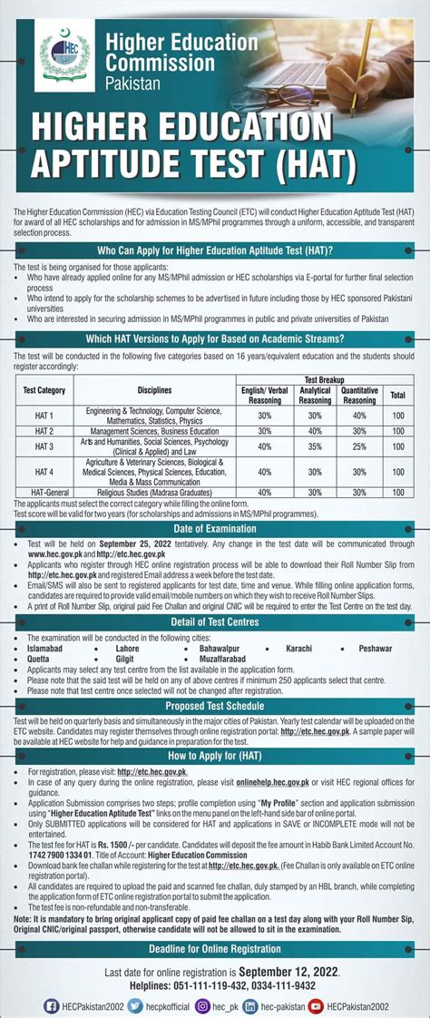 How to Apply for HEC HAT Test | Test Types and Preparation Guide