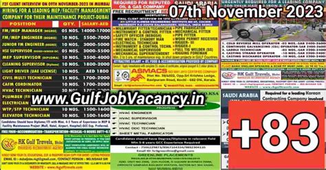 Today Gulf Job Vacancy PDF 07 November 2023