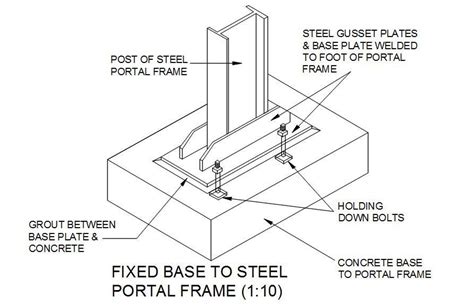 Fixed base to steel portal frame design in AutoCAD drawing, dwg file, CAD file - Cadbull