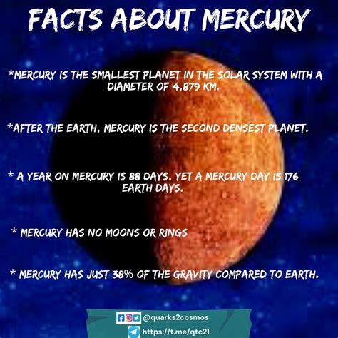 Info About Mercury Planet