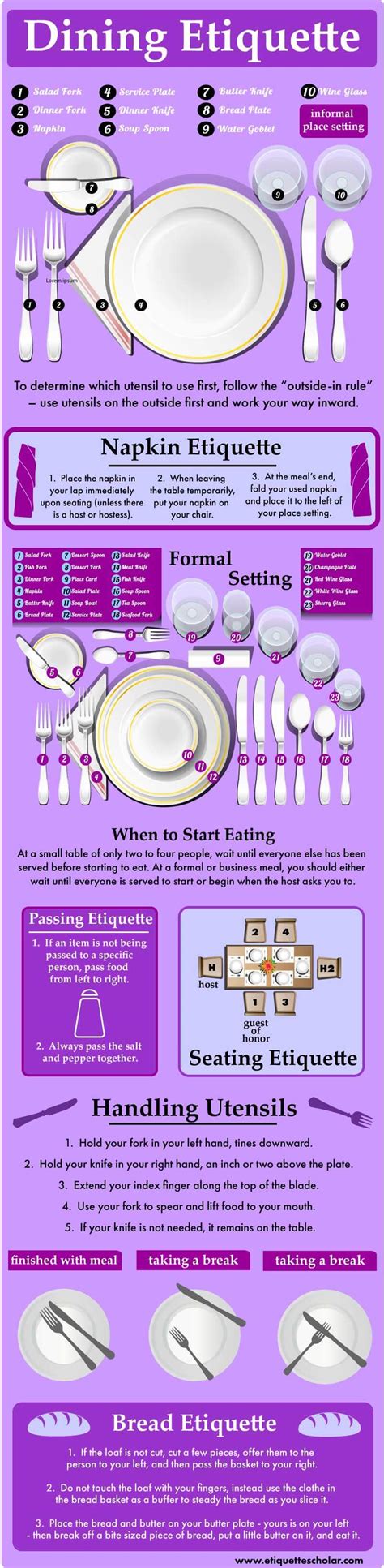 Resting Utensil Etiquette | Table Manners | Etiquette Scholar