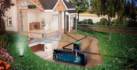 What Is Rainwater Harvesting and Why Do You Need It? Archives - The NoBroker Times