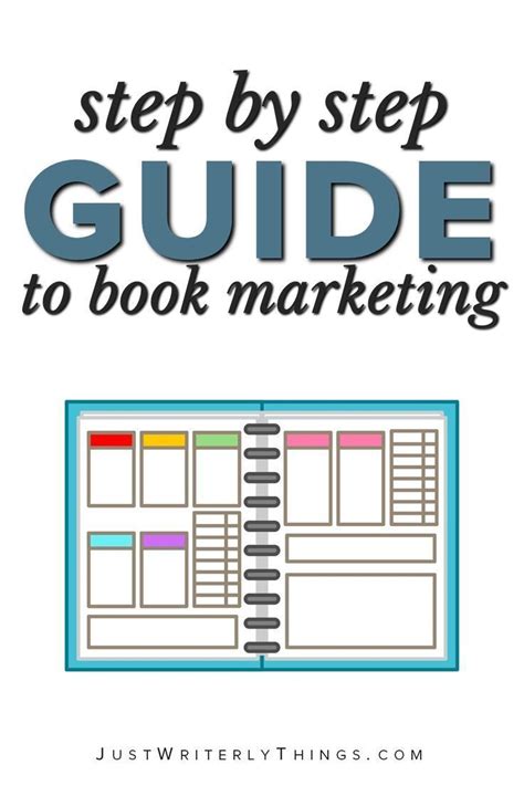 Book Marketing in 2020 | Book marketing, Book marketing plan, Blog writing