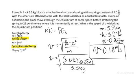 Conservation Of Mechanical Energy Equation