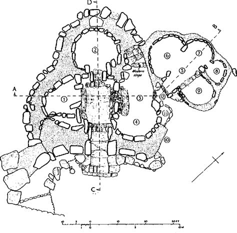 The Orientations of the Temples of Malta | Semantic Scholar