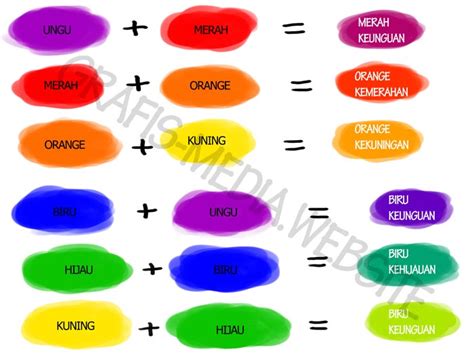 25+ Kombinasi Warna Merah Keunguan Update Terbaru - Kombinasi Warna