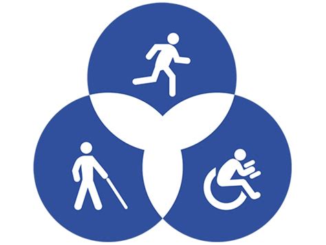 Examining perceptions of accessibility symbols - News | UAB