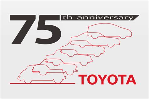 History of Toyota | Trajectory of Toyota | Company | Toyota Motor ...