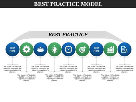 Best Practice Model | PowerPoint Presentation Slides | PPT Slides Graphics | Sample PPT Files ...