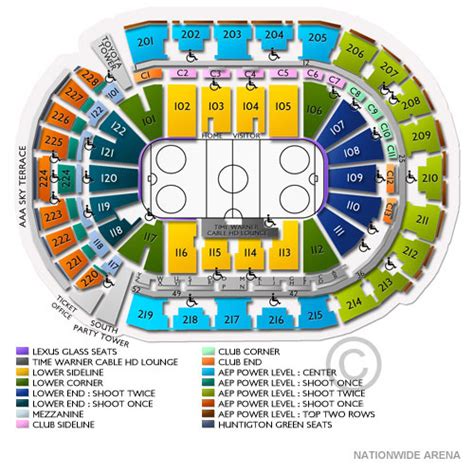 Blue Jackets Tickets | Columbus Blue Jackets 2022 Schedule | TicketCity