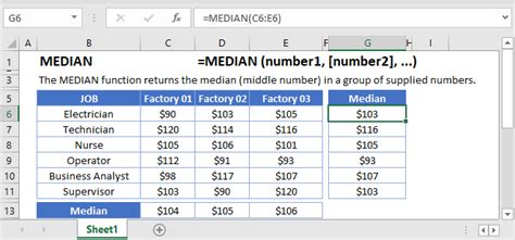 MEDIAN Function In Excel - Calculate the 50th Percentile