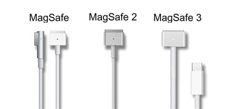 Complete Guide: Magsafe 2 Vs Magsafe 3 - ByteCable